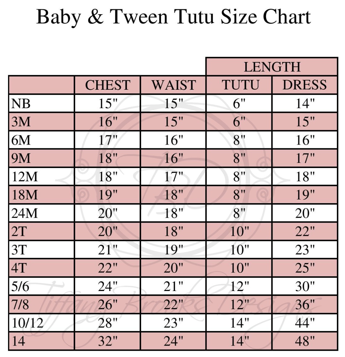 Tutu Dress Length Chart